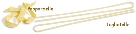 Pappardelle and tagliatelle pasta