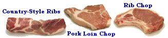 Pork Loin and Rib Chops, Country-Style Ribs